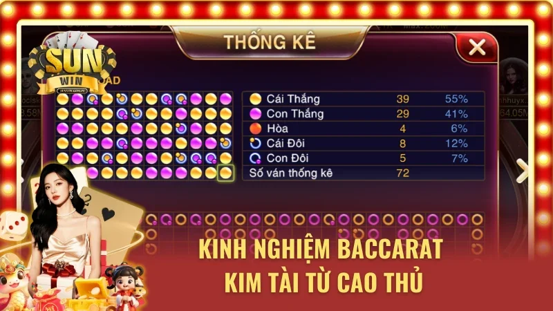 Bỏ túi tips đánh bài Baccarat kim tài cho tân thủ