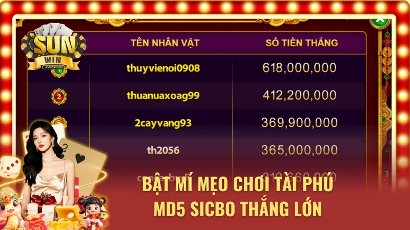 Những mẹo thắng lớn khi chơi Sicbo tài phú tại Sunwin  