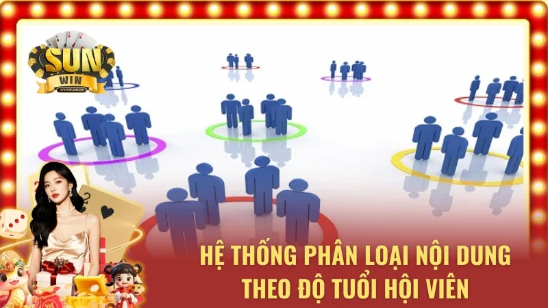 Áp dụng các tiêu chuẩn phân loại giúp bảo vệ đối tượng thành viên